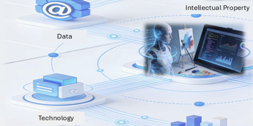 thumbnails Webinar: Beyond the EU AI Act:Protecting Trade Secretsand Structuring lP in China's Al Era